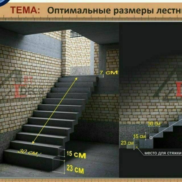 Бетон зина хизмати