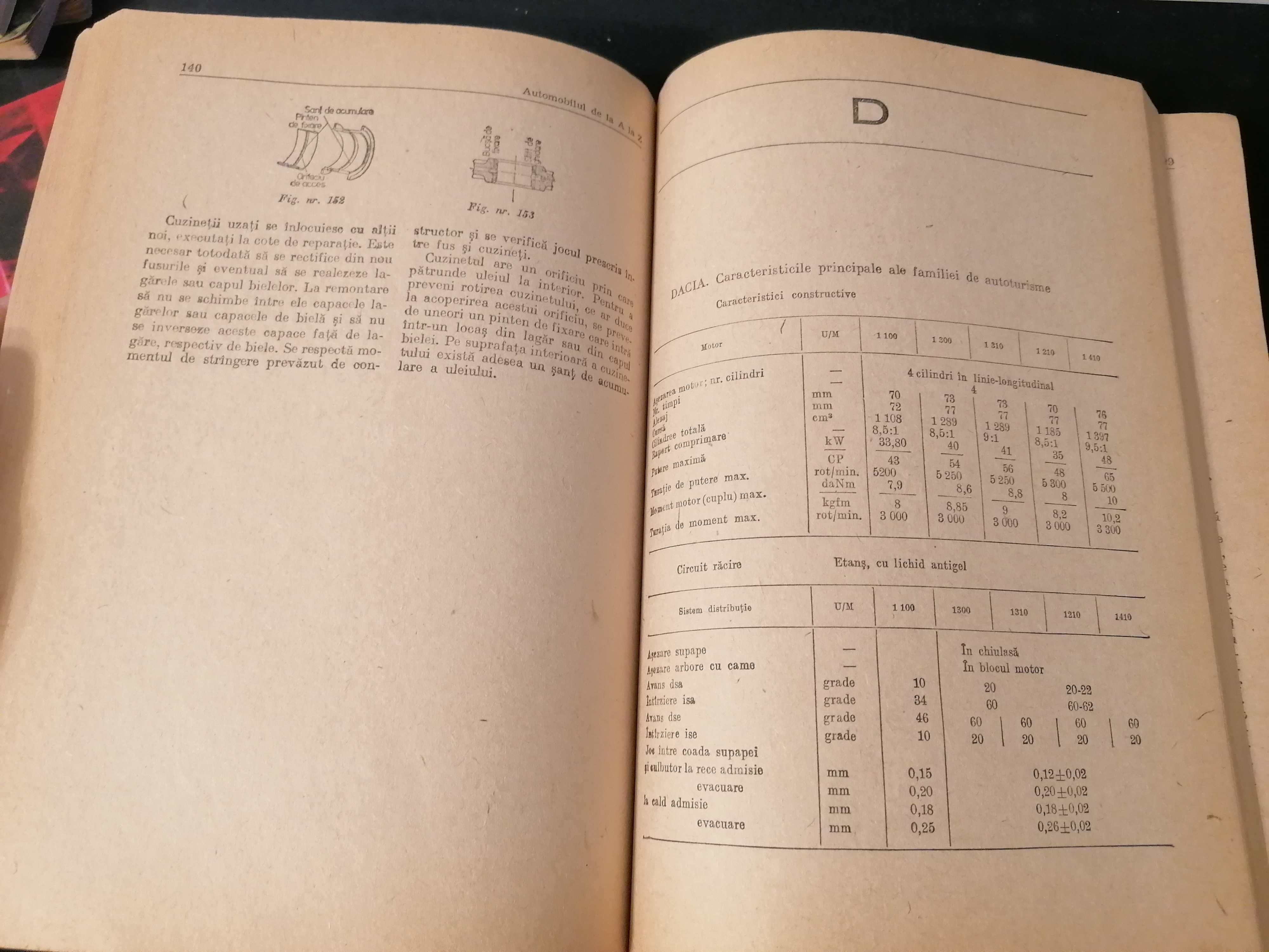 Manuale intretinere Vehicule (anii '70-'80)