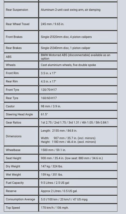 BMW G650 Xmoto ABS - supermoto !