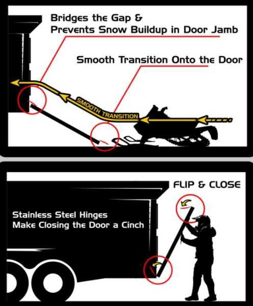 Caliber EdgeGlide 2.0  3pc. Kit - 72