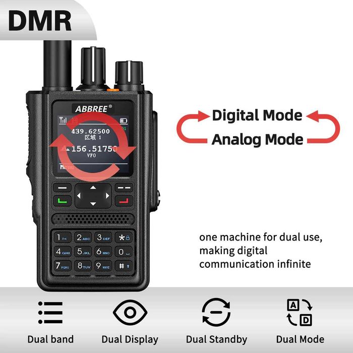 DMR радиостанция ABBREE DM F8