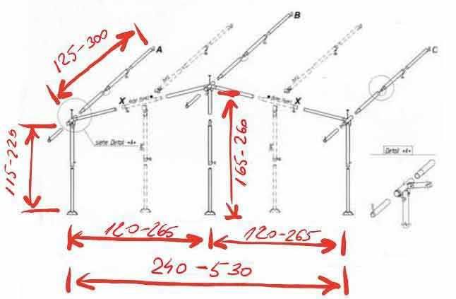 Schelet  otel zincat pt corturi de rulota de max 10m import Germania