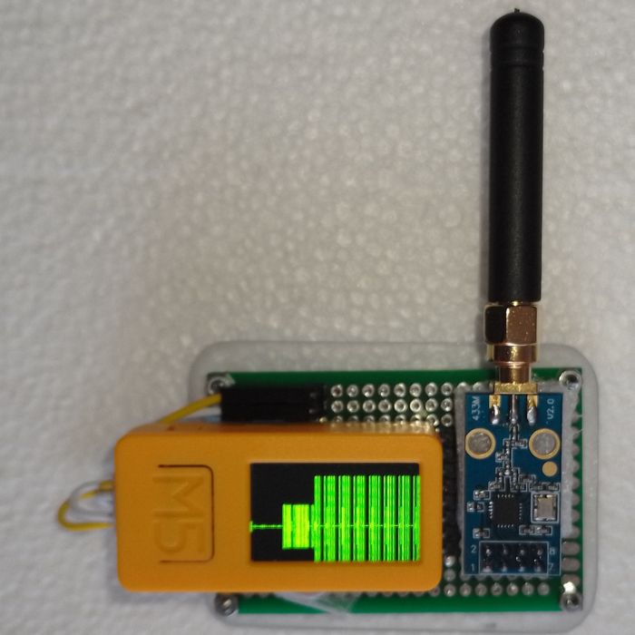 Adaptor NRF24L01 / CC1101  ( cardputer / M5StickC Plus 2 )