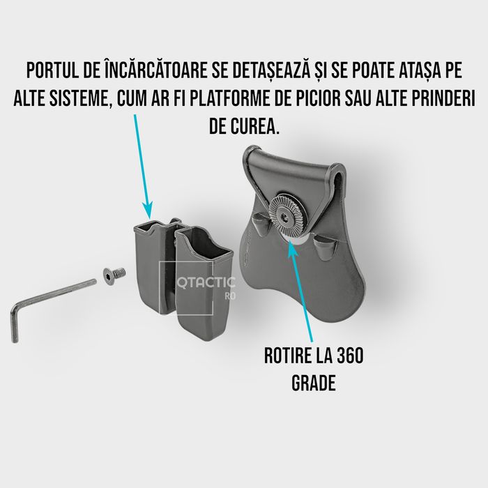 Port încărcător dublu Beretta px4, Cz, Glock, 9mm,prindere  pe centura