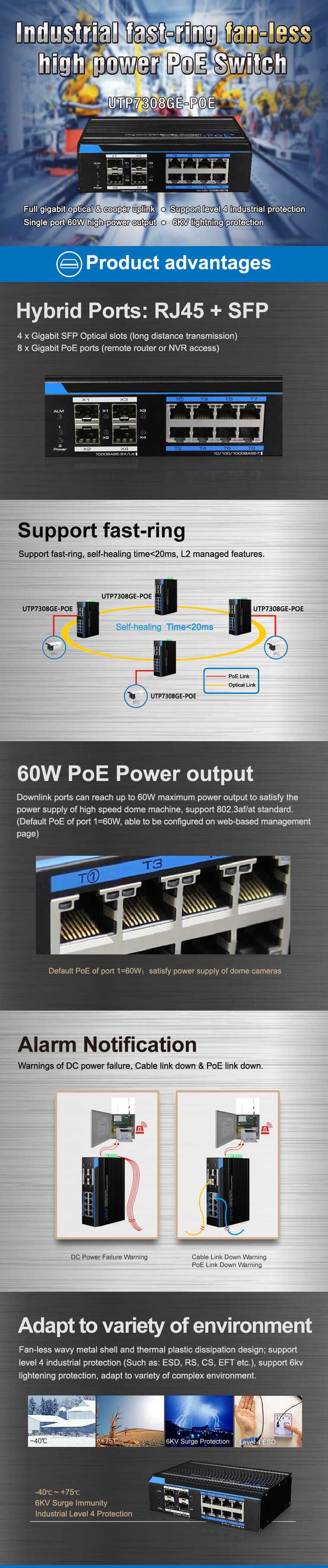 PoE-коммутатор UTP7308GE – 8 портов Gigabit