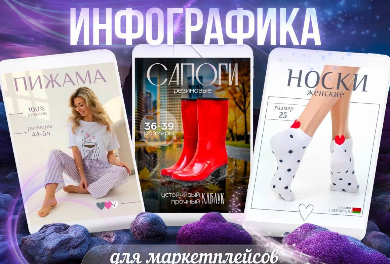 Инфографика для маркетплейсов