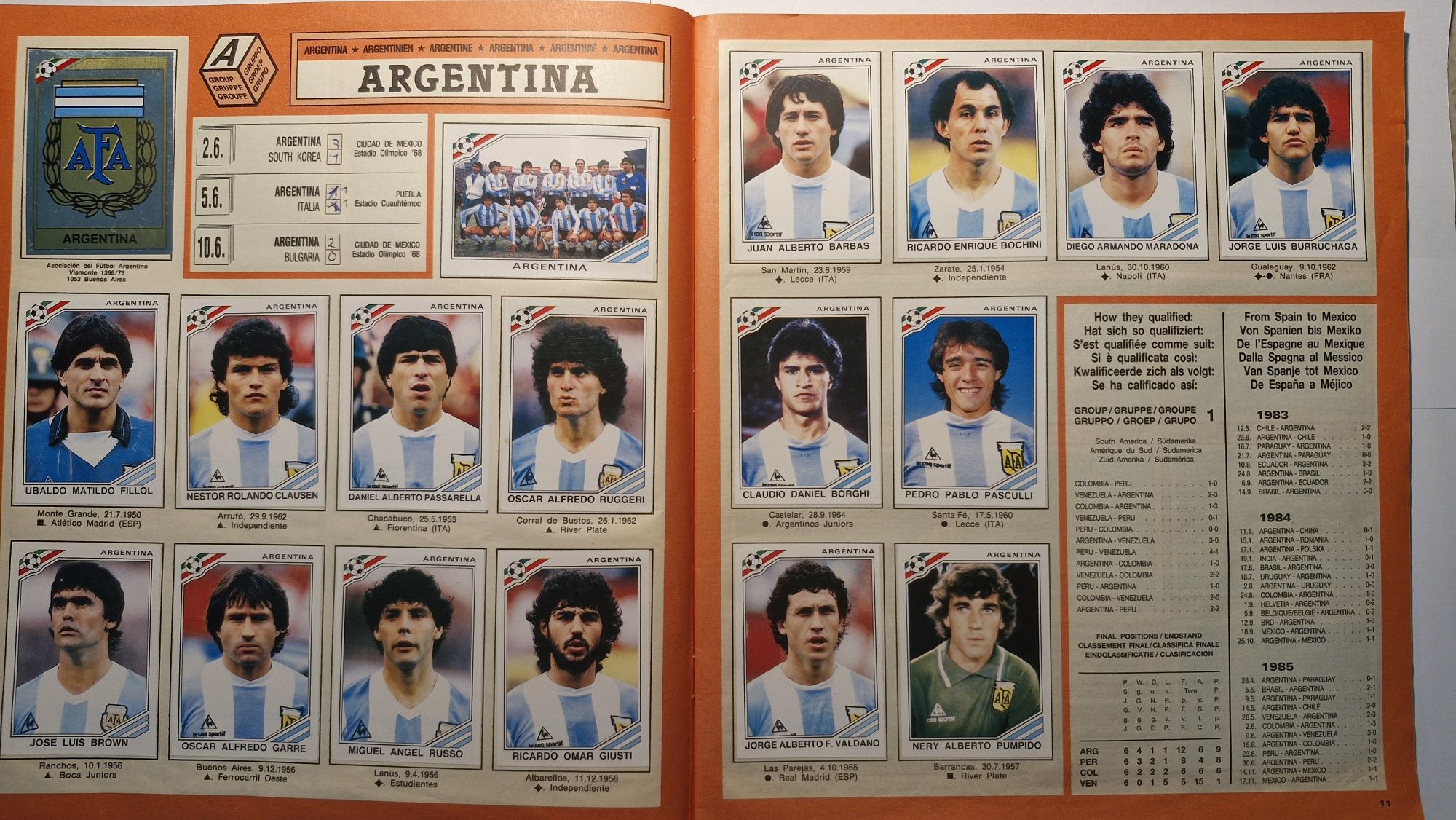 Panini album complet Mexico 86 Mexic 1986 campionatul mondial  fotbal