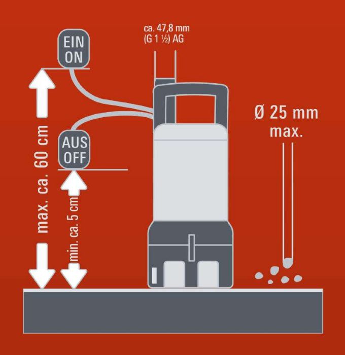 Потопяема помпа за замърсена вода Einhell RG-DP 4525 + подарък
