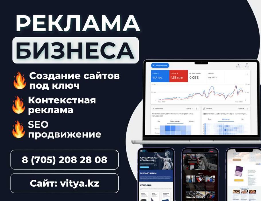 Реклама бизнеса в интернете / Реклама в Гугле и Яндексе