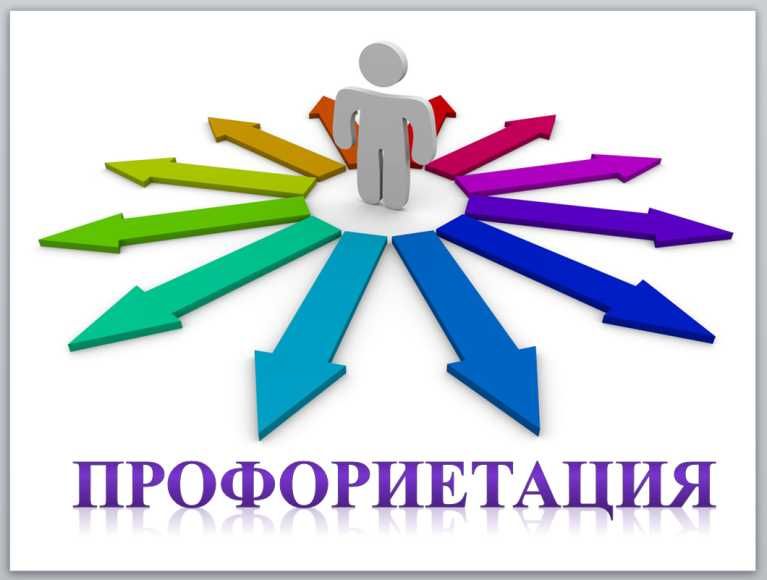 Психолог - Профориентация