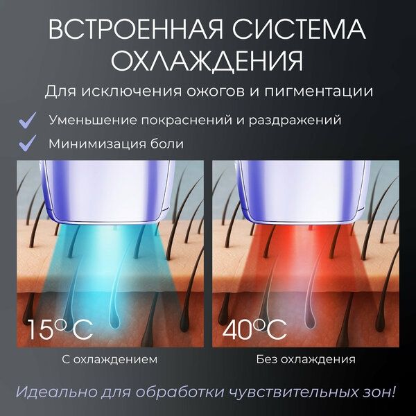 Фотоэпилятор с эффектом охлаждения Evo Beauty, IPL технология, УФ филь