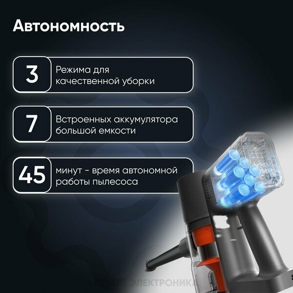 Пылесос вертикальный Xiaomi Vacuum Cleaner G20 Max, D206 (BHR8828EU),