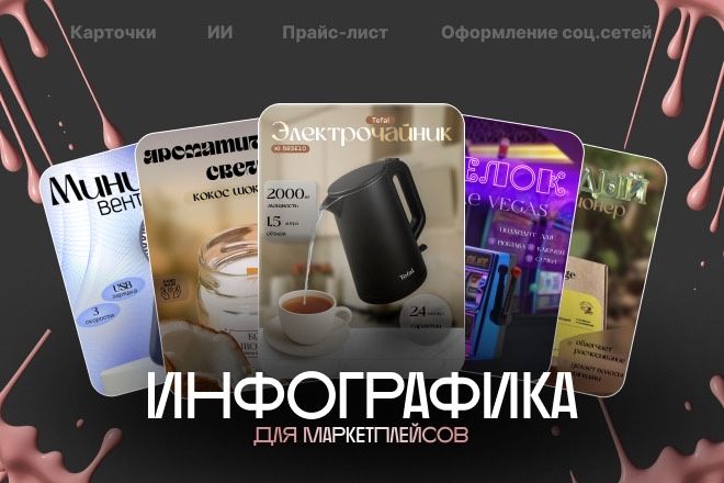 Инфографика|Дизайн карточек товара