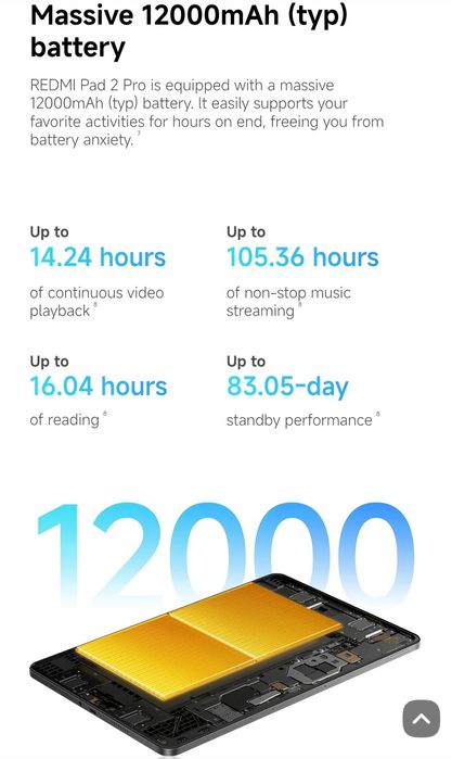 Redmi Pad 2 Pro Graphite Gray

6GB RAM 128GB ROM