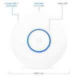 Acces Point Ubiquiti AP AC PRO, WiFi 5