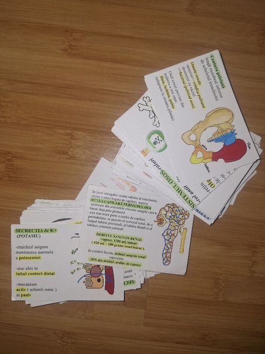 Flashcards admitere medicina