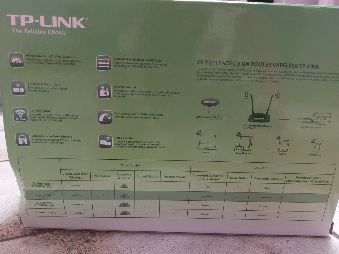 Vând router wireless TP-Link 300mb