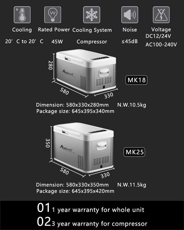 Хладилник с компресор за кола 12v преносим Alpicool mk25  фризер