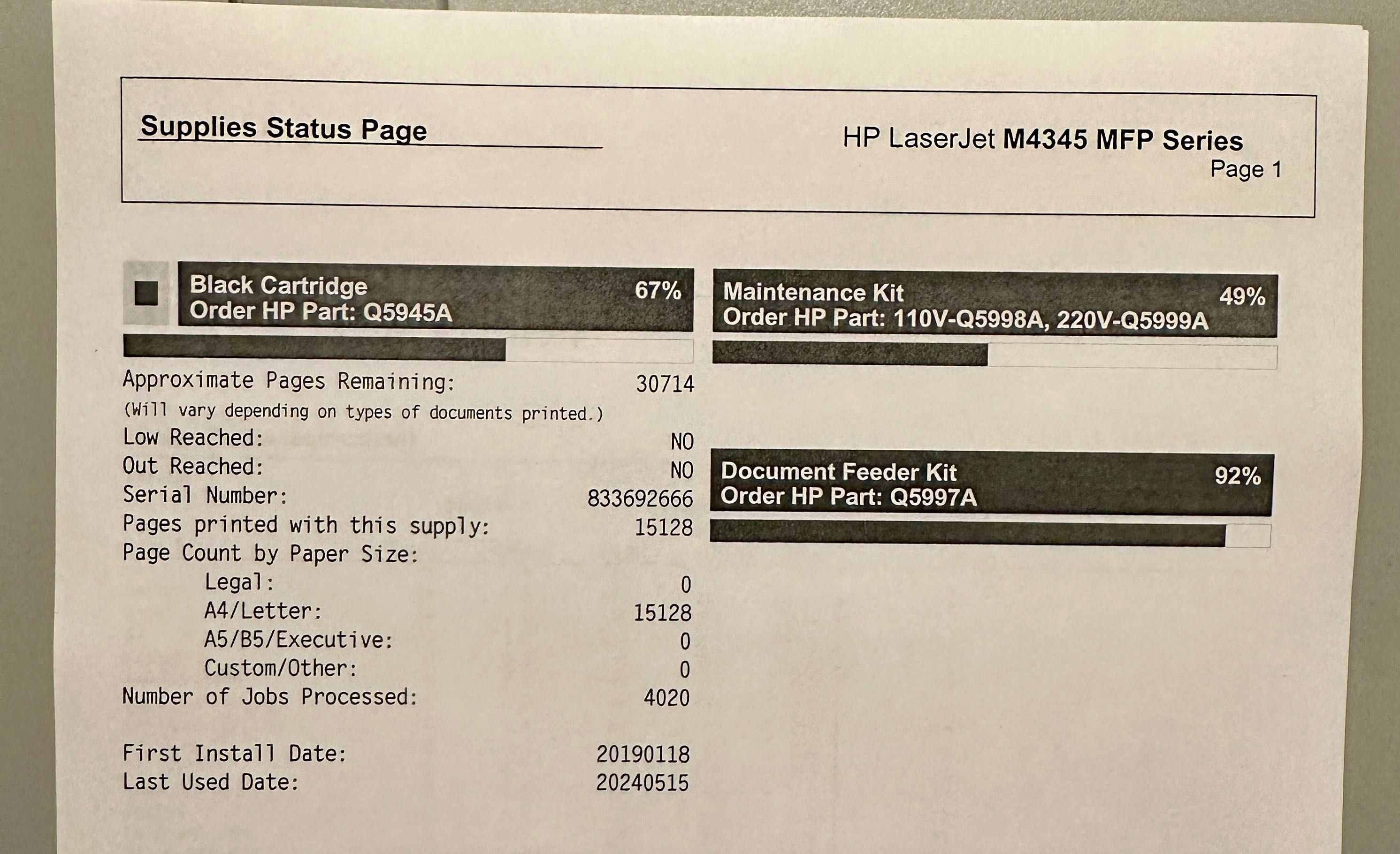 HP CB427A LaserJet M4345 MFP
