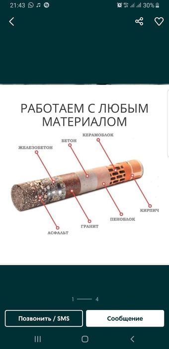 Алмазное бурение