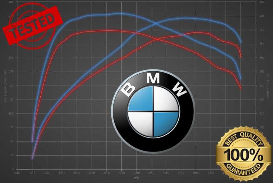 ДИНО ТЕСТВАНИ BMW Чип Тунинг файлове 18GB Stage1 + Stage2