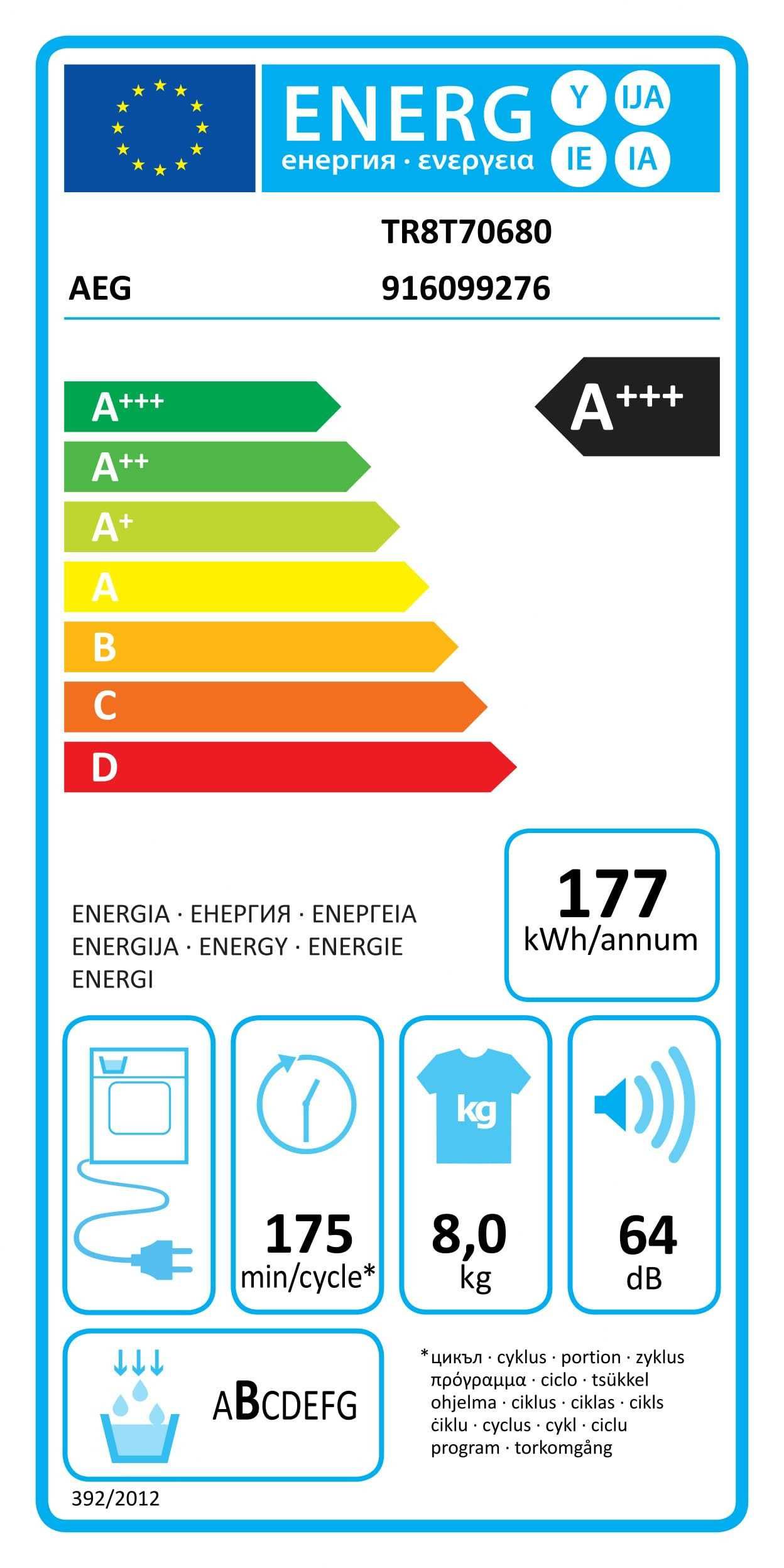 Сушилня AEG TR8T70680 код 3602