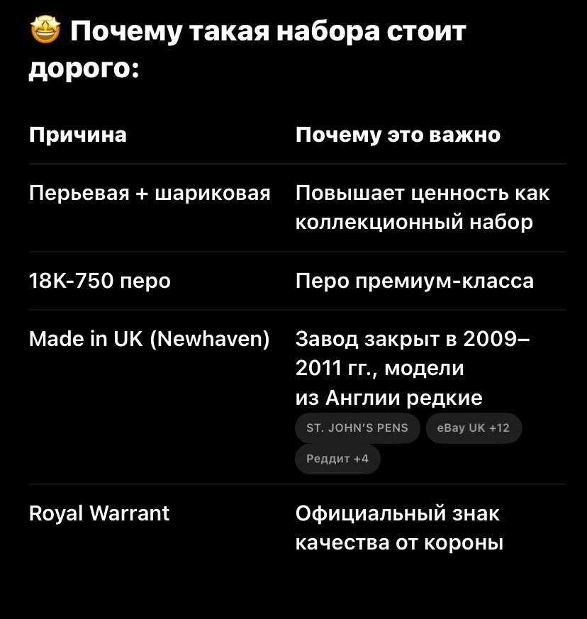 Продаётся орегинал ручка Parker