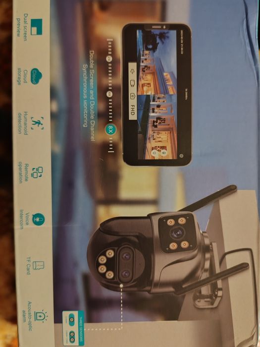 Cameră supraveghere wifi