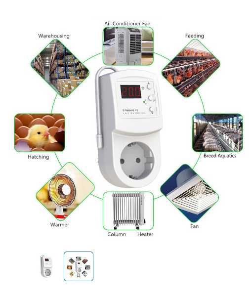 Priza termostat ambiental / cronotermostat Terneo RZ 3000 W 16A IP20
