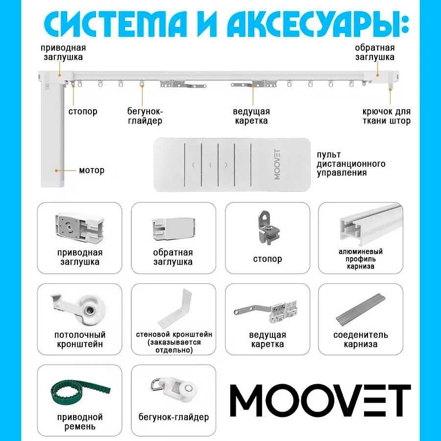 Полу-собранные электрические карнизы для умного управления шторами