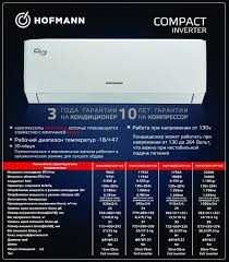 Кондиционер HOFMANN Compact 3D Inverter 12 inv 2025 new
