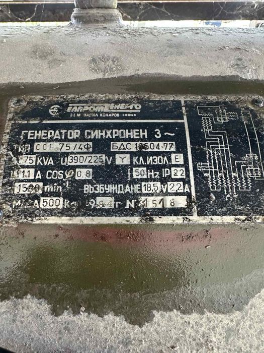 Синхронен Генератор