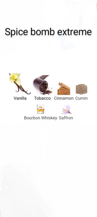 Мъжки парфюми и отливки