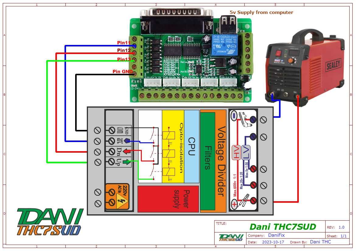 Височинен регулатор за Плазма  THC Plasma CNC Регулатор на височината