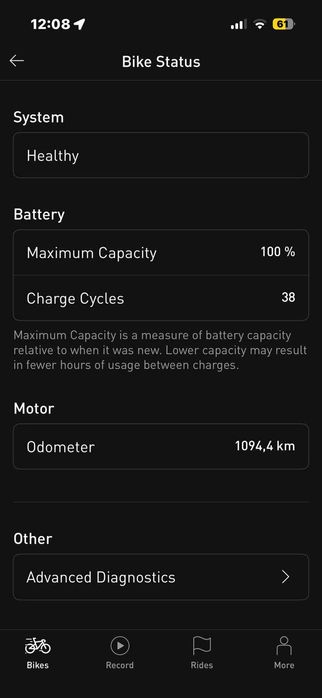 Specialized Turbo Levo SL Comp – 2019