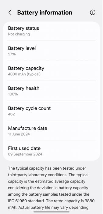 Като Нов Samsung galaxy s24 Гаранция