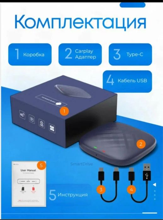 Карплай Carplay для авто оригинал