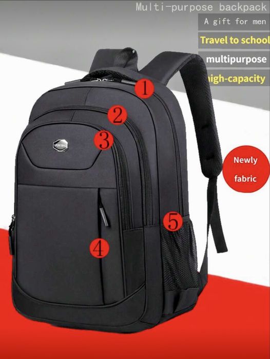 Мъжка раница за пътуване/Универсална,удобна и стилна с голям капацитет