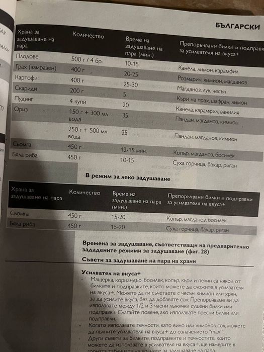 Уред за готвене на пара Philips