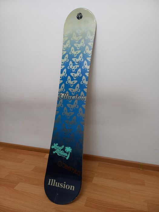 Сноубордные доски