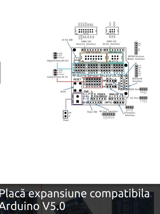 Senzor prezența PIR HC-SR501 și Placă expansiune compatibila Arduino V