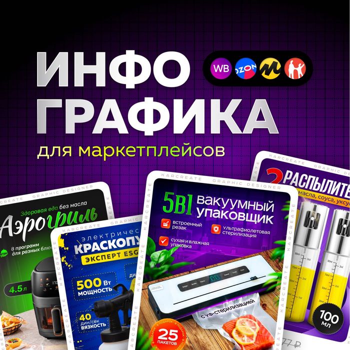 Дизайн карточек Wildberries , Каспи,  Инфографика для маркетплейсов