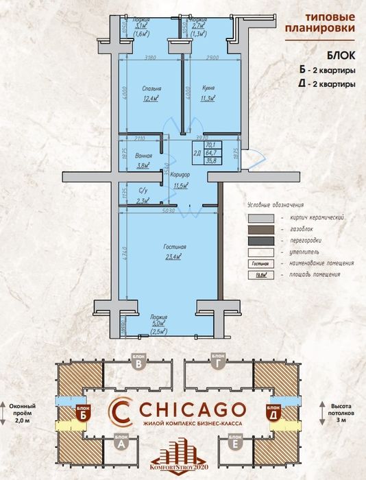 ЖК Чикаго ,345 за квадрат,горячая цена !