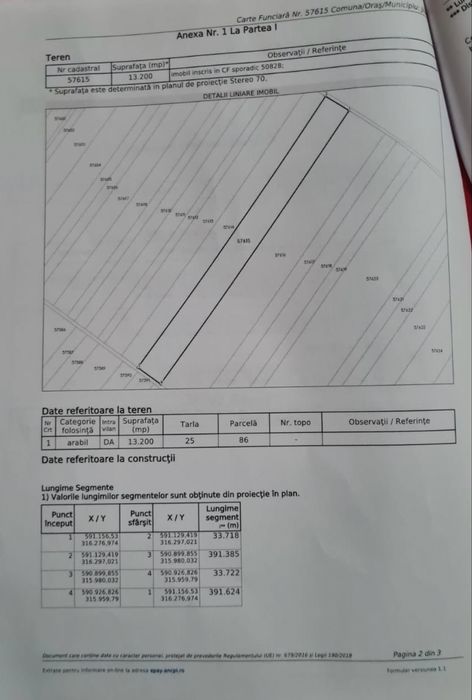 Teren de vânzare intravilan