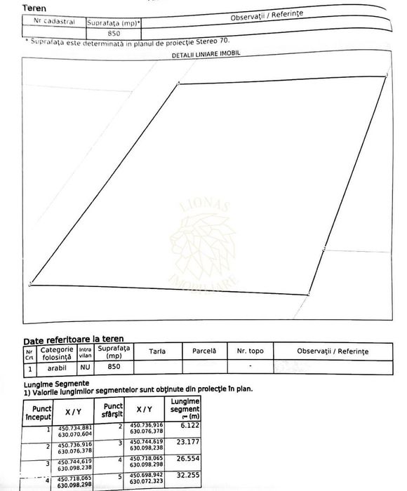 Teren 850 mp-ideal cabana, casa de vacanta, gradina-Blajenii de Jos