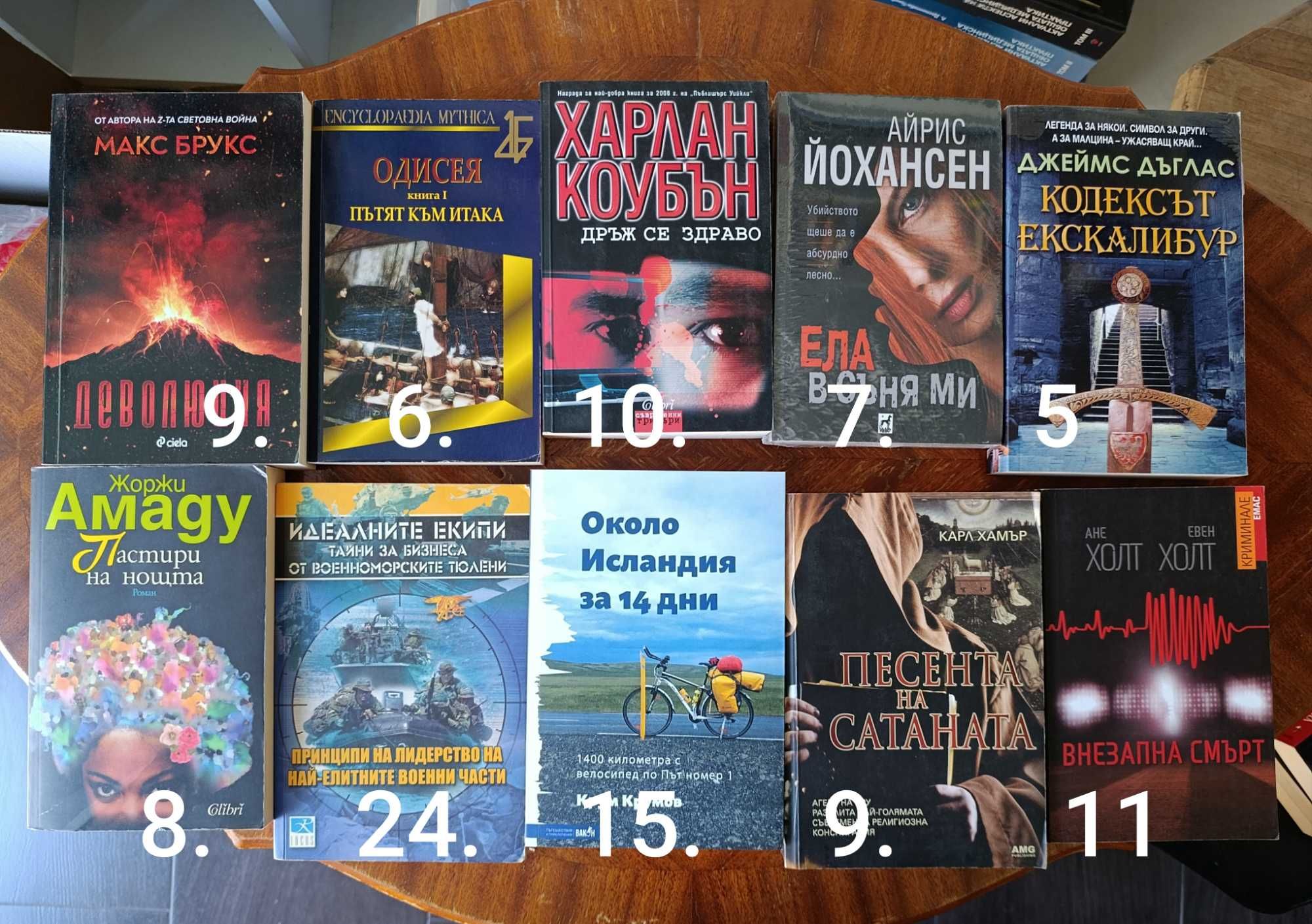 Книги с цени на Снимките