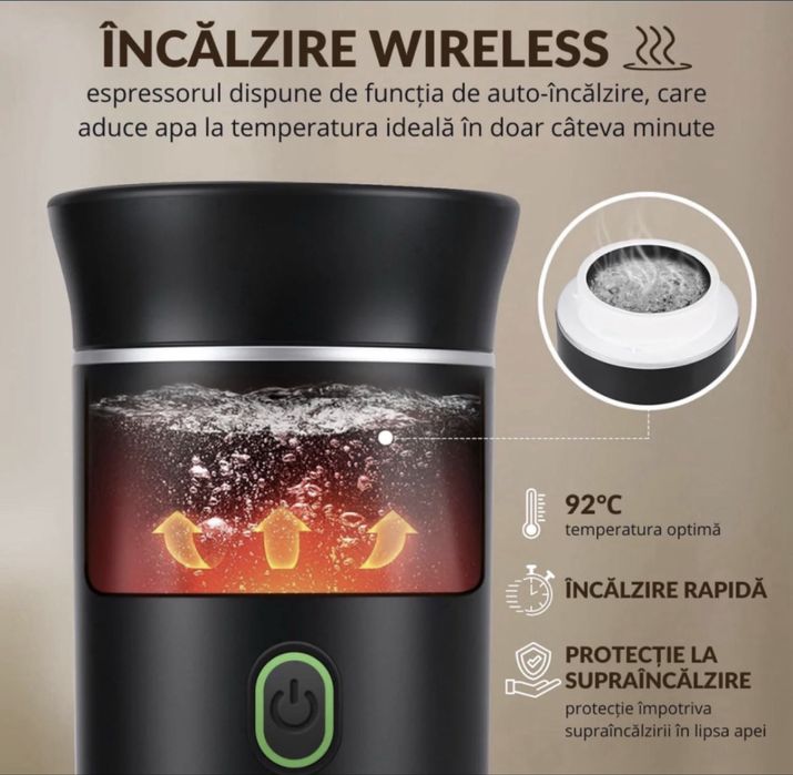 Espressor de cafea portabil