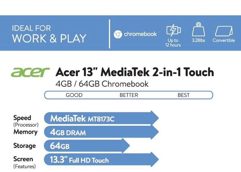 Acer R13 MediaTek 2-in-1 Touch