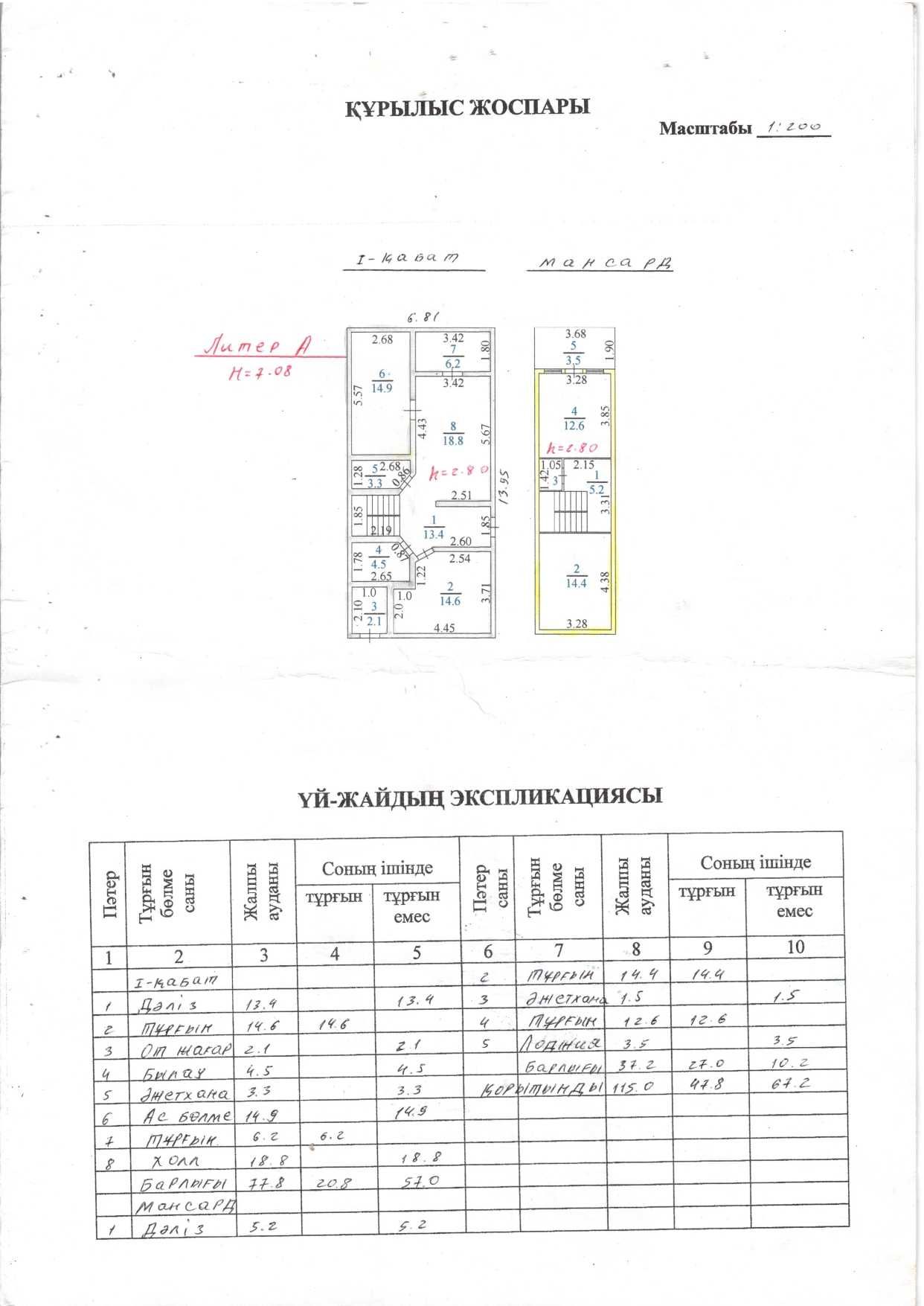 Продаем теплый и уютный дом в Шамалғане.
