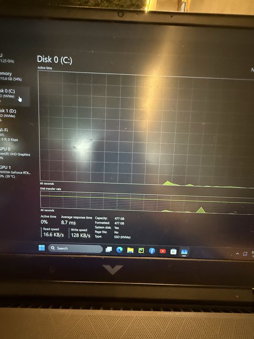 Лаптоп HP Victus 16 i7-11800h 3050TI